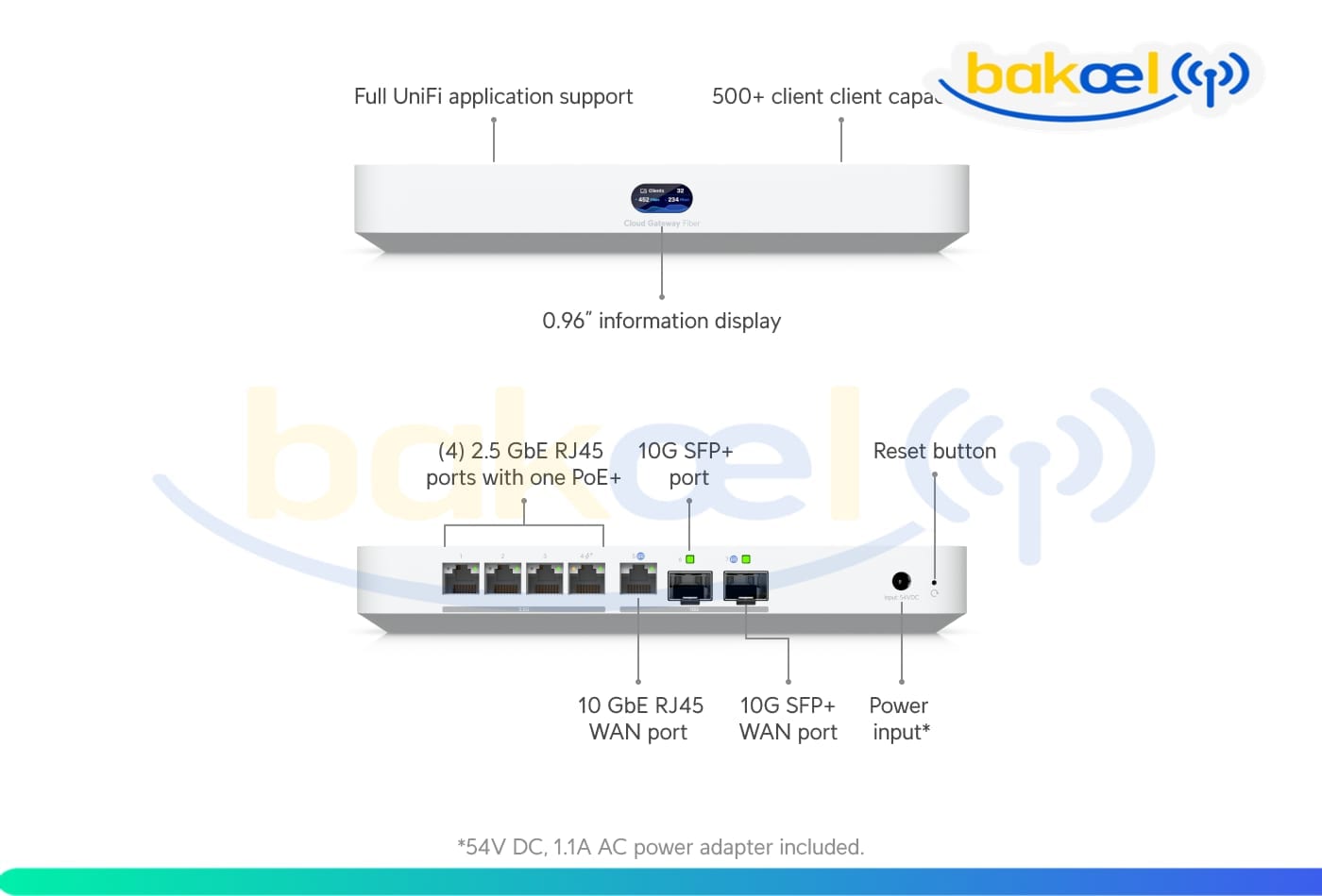 UCG-FIBER 2